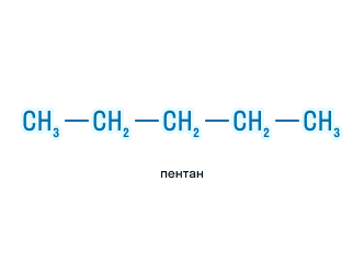 Молекула пентана