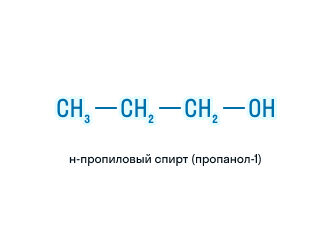 Молекула пропанола-1