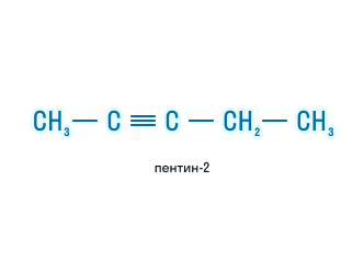 Молекула пентина-2