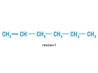 Молекула гексена-1