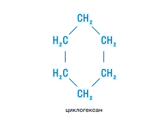 Молекула циклогексана