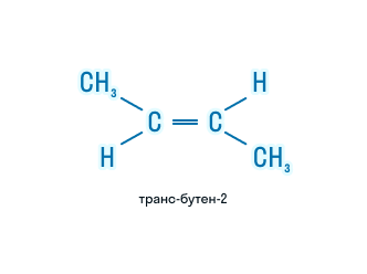Молекула транс-бутена-2
