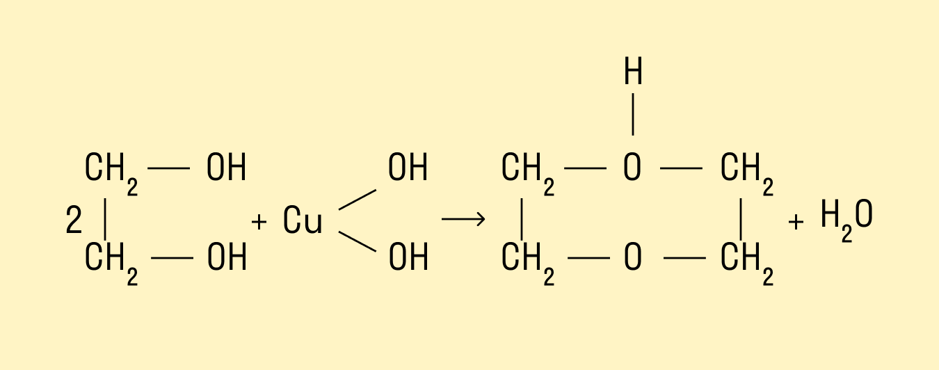 Взаимодействие спиртов со свежеосажденным гидроксидом меди (II)