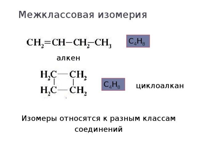 Межклассовая изомерия – примеры