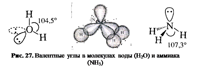 Валентные углы гибридизации. Тип гибридизации и валентные углы в молекулах. Ccl4 Тип гибридизации и геометрия молекул. Валентные углы в молекуле этилена. Ash3 форма молекулы.